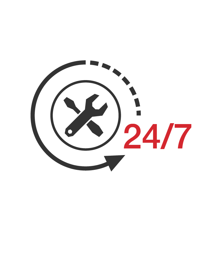 24/7 support